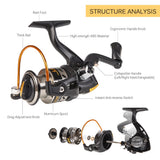 Lixada Telescopic full kit fishing rod gear +spinning reel+ line lures hooks with bag