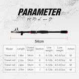 Bassland telescopic carbon fiber fishing rod  for seabass pike