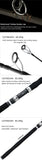 Obei HURRICANE 3 section baitcasting fishing rod