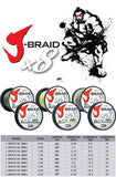 Daiwa Original 8 braided PE fishing line length 150M 300M Japan
