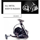 Q&L Fishing reels with metal cup speed ratio  5.5:1  3000 5000 7000 17+1BB