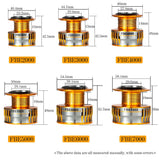 Q&L 2000-7000 carp fishing reels with metal cup FBE 5.0:1 KG