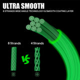 SeaKnight MONSTER W8 Fishing Line 8 strands braided fishing line Multifilament PE line