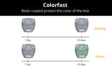 KastKing Durable PE braided fishing line 6-80LB 4 strands 300M