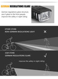 Anti-glare Smart Bike Light USB Rechargeable