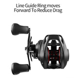 Bf2000 Reel High Speed 7.2:1 Gear Ratio 12+1Bb Fresh/Saltwater netic Brake System