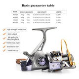 Yumoshi 3000- 6000 metal spinning fishing reel 10+1BB front and rear brake speed ratio 5.0:1 5.2:1