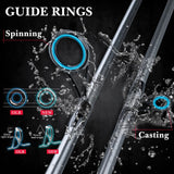 Sougayilang 1.7m Fishing Rod 5 Section Spinning And Casting Fishing