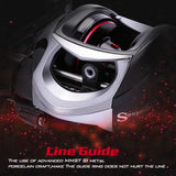 Sougayilang 18+1BB Baitcasting Fishing Reel Drag Power 10kg